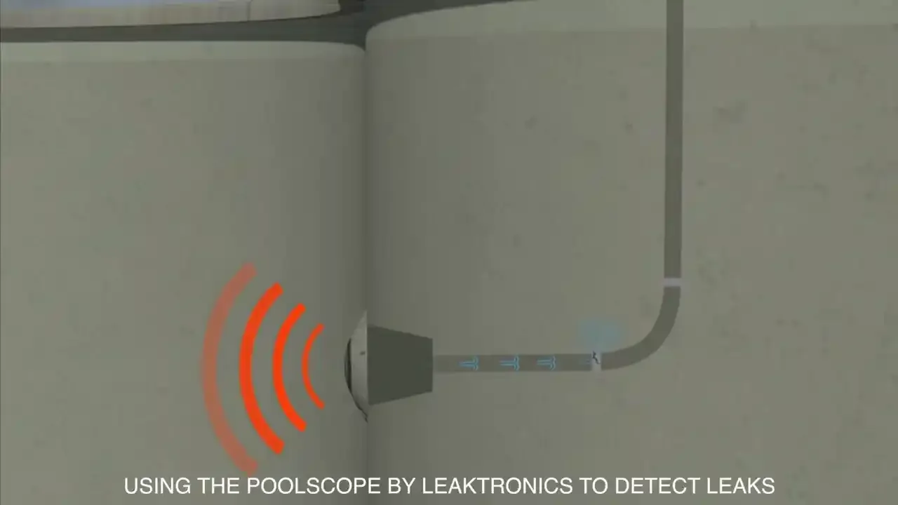 Non Invasive Leak Detection in Pueblo, CO